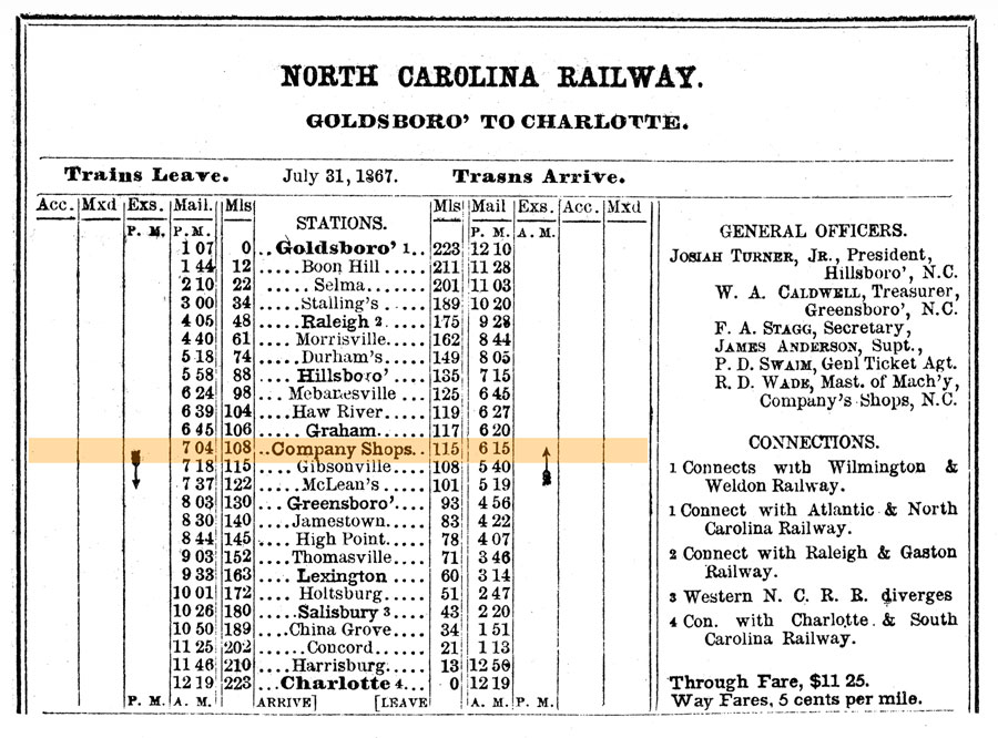 ncr_guide1868
