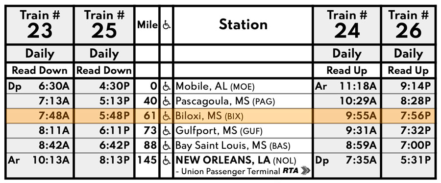 biloxi_time2025