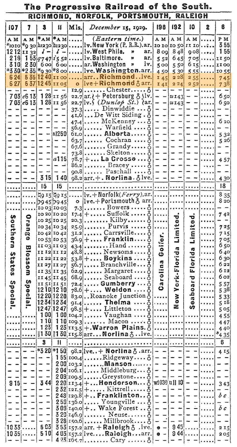 sal_guide1930