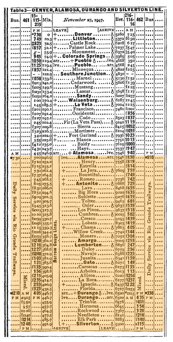 narrow_guide1948a