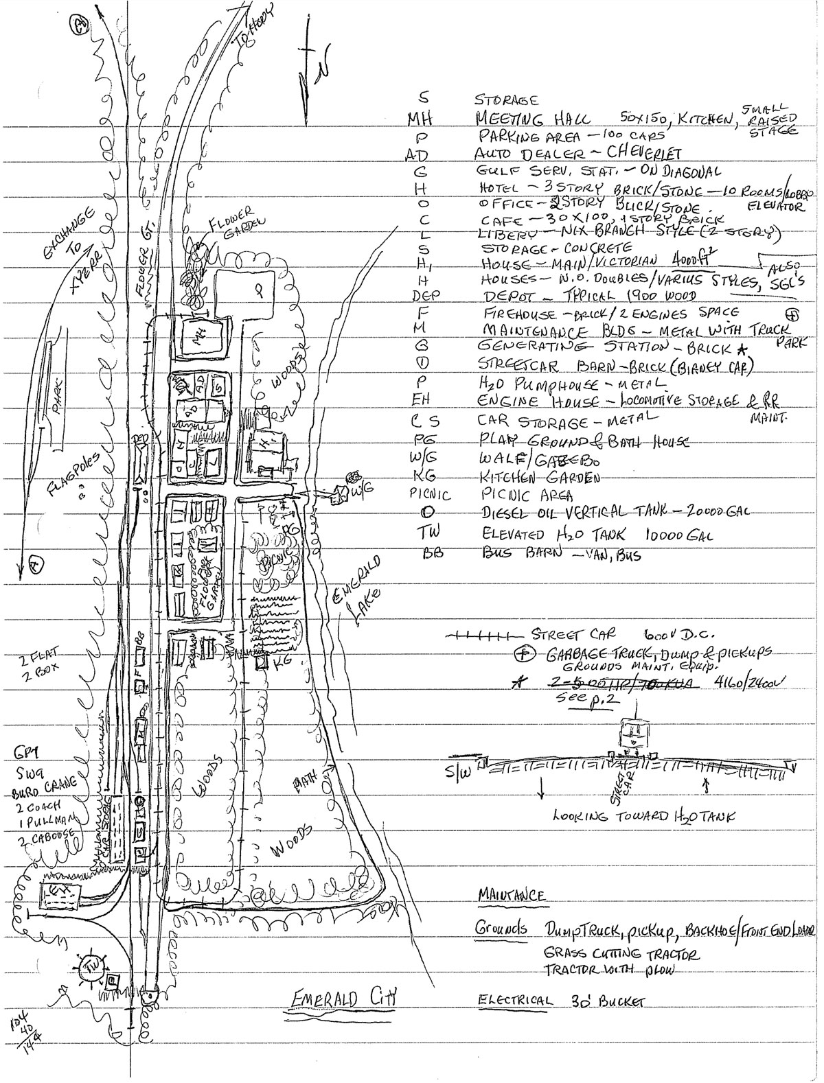 plans2