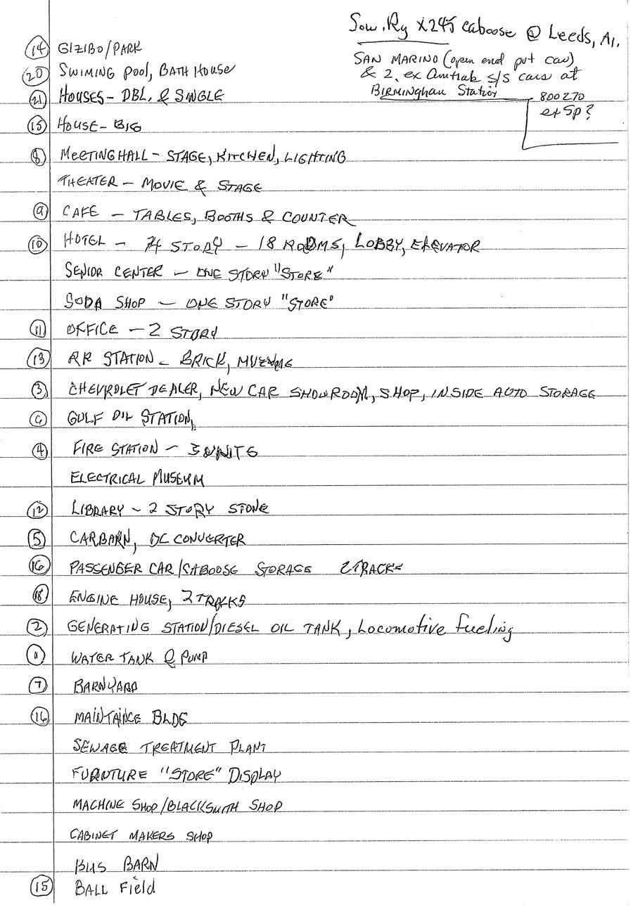 plans4