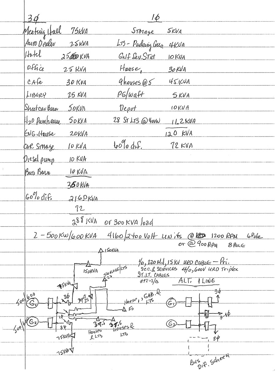 plans6