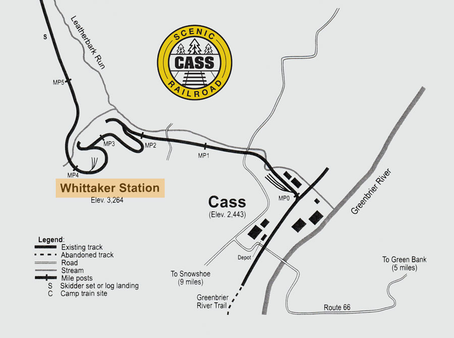 whittaker_map2