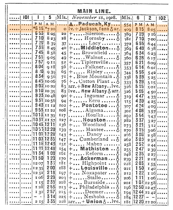gmn_guide1930