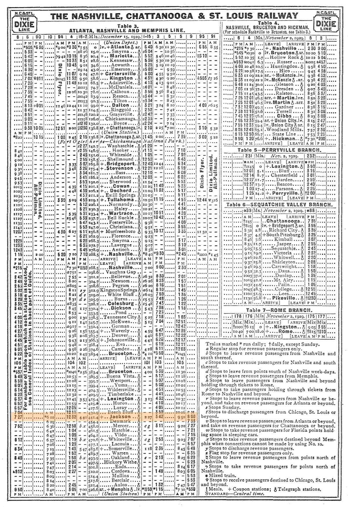 ncstl_guide1930