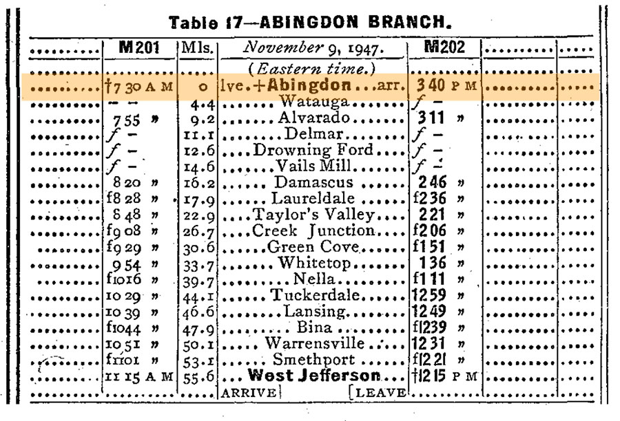 abingdon_time