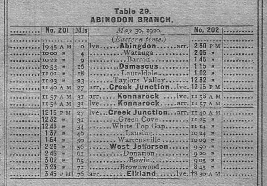 nw_guide1910