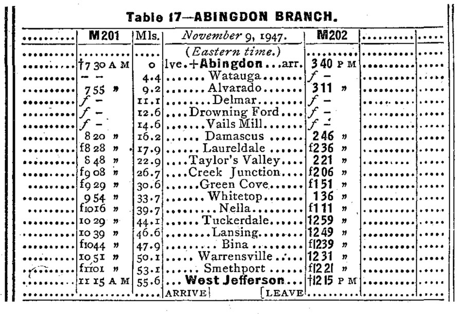 nw_guide1948