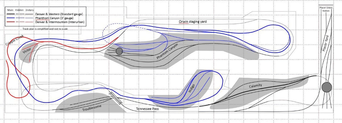 layout_plan