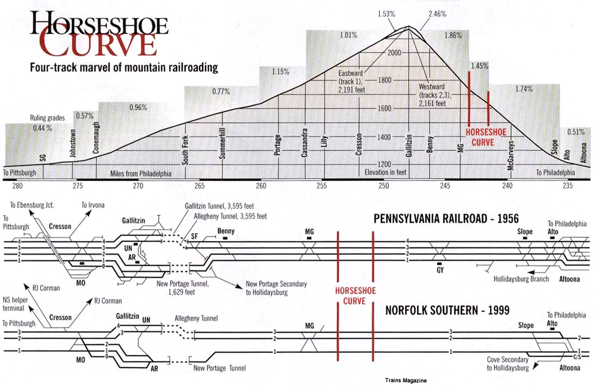 curve_map4