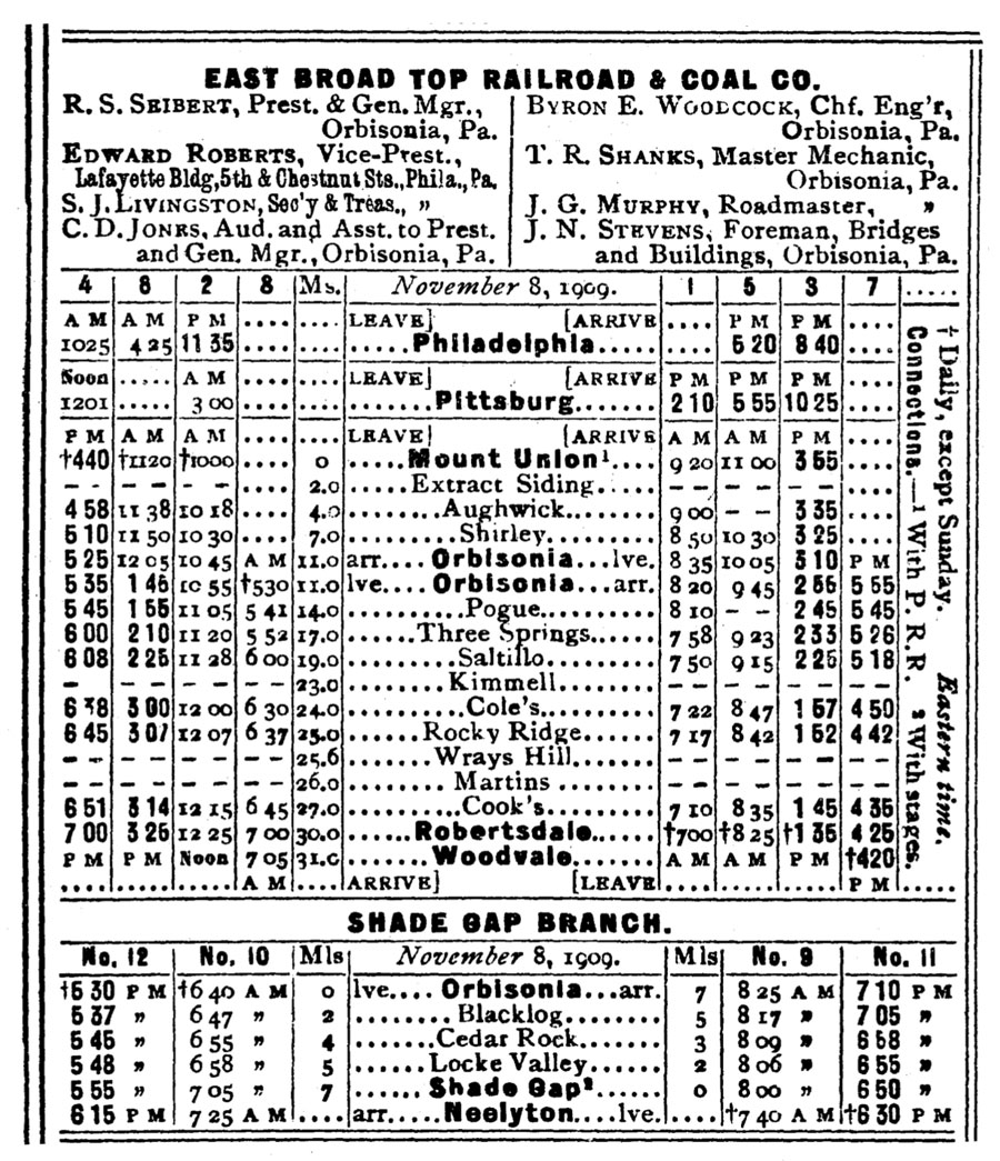 ebt_guide1910