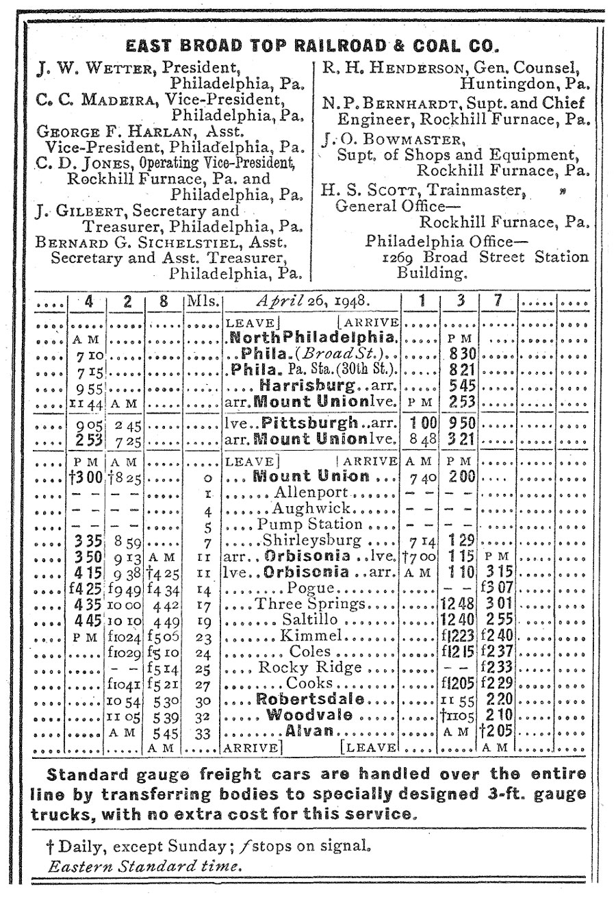 ebt_guide1948