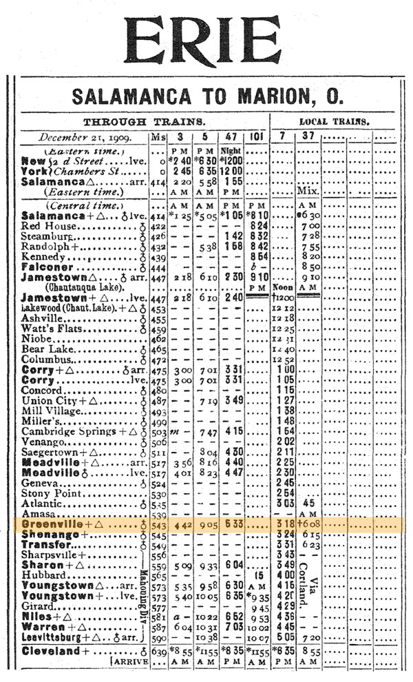 erie_guide1910