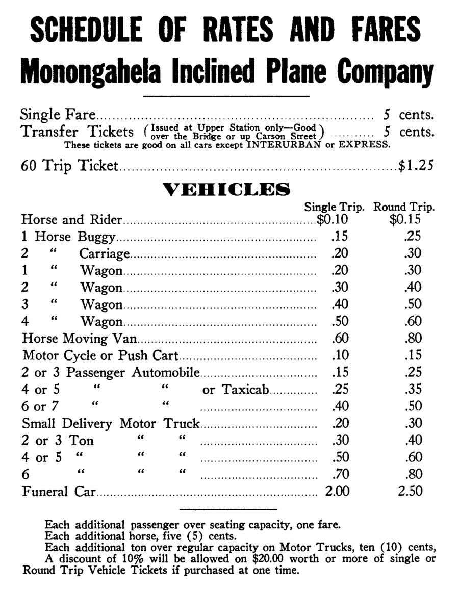 rates_clipping1963