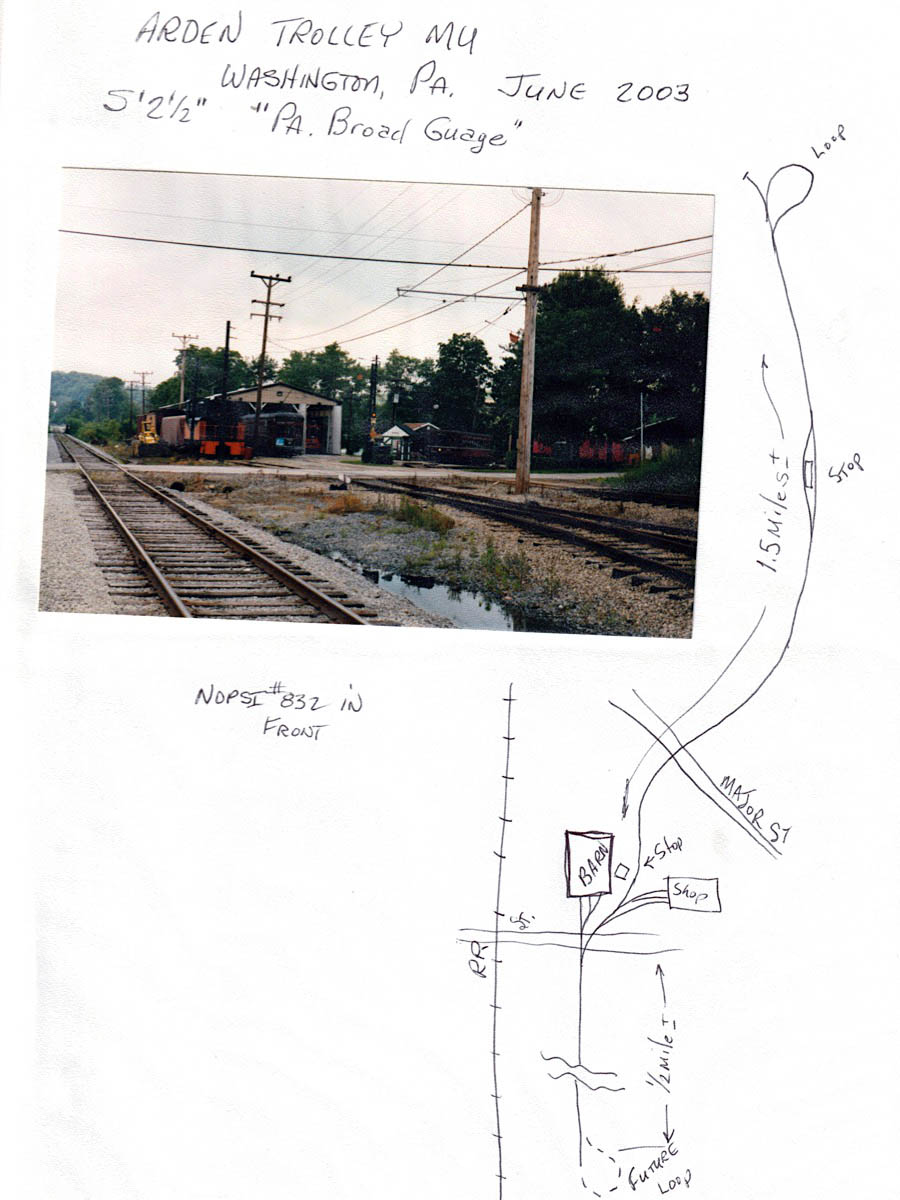 ptm_scrapbook1