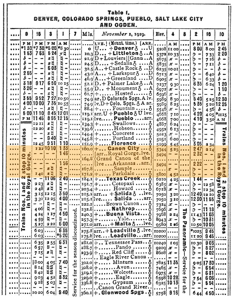 drgw_guide1930