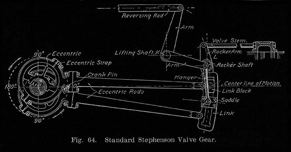 stephenson_inset