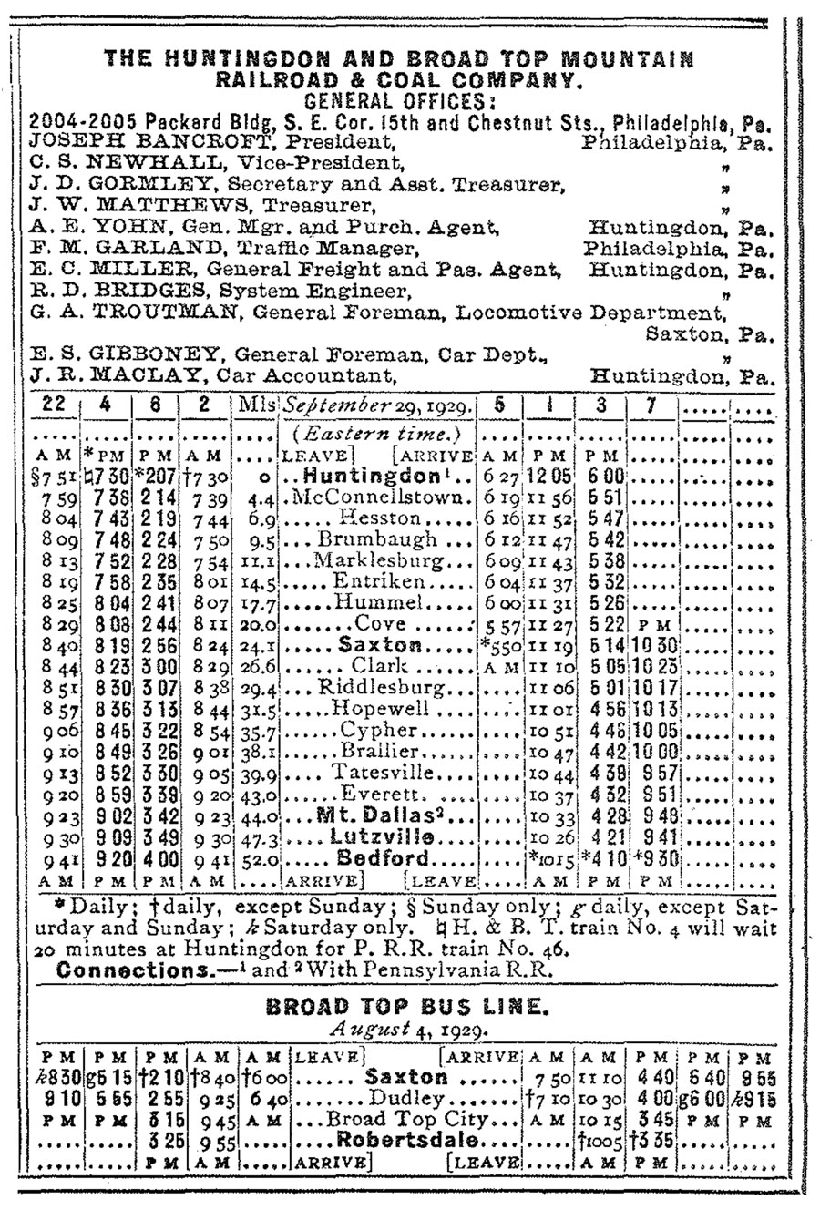 hbt_guide1930