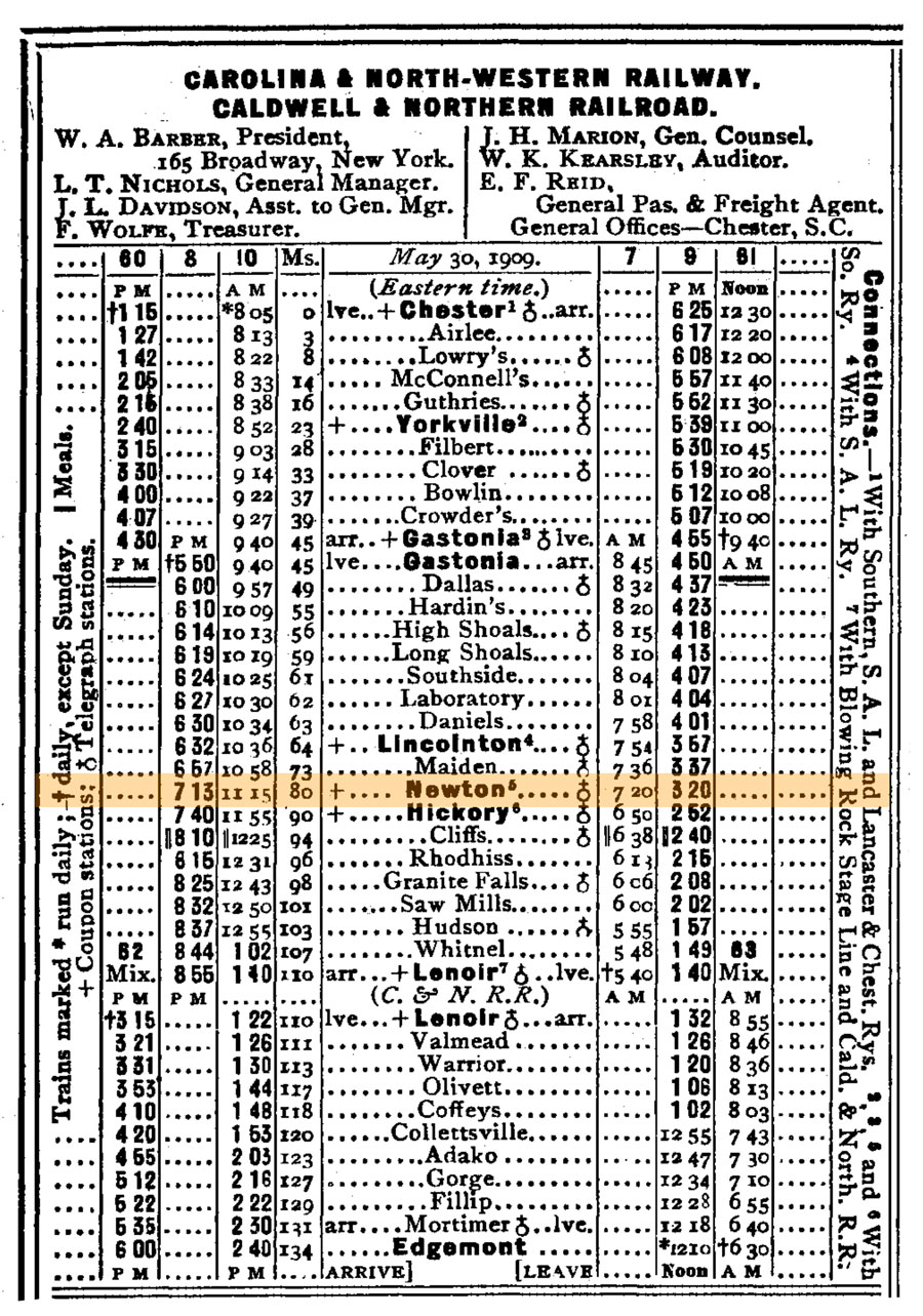 cnw_guide1910