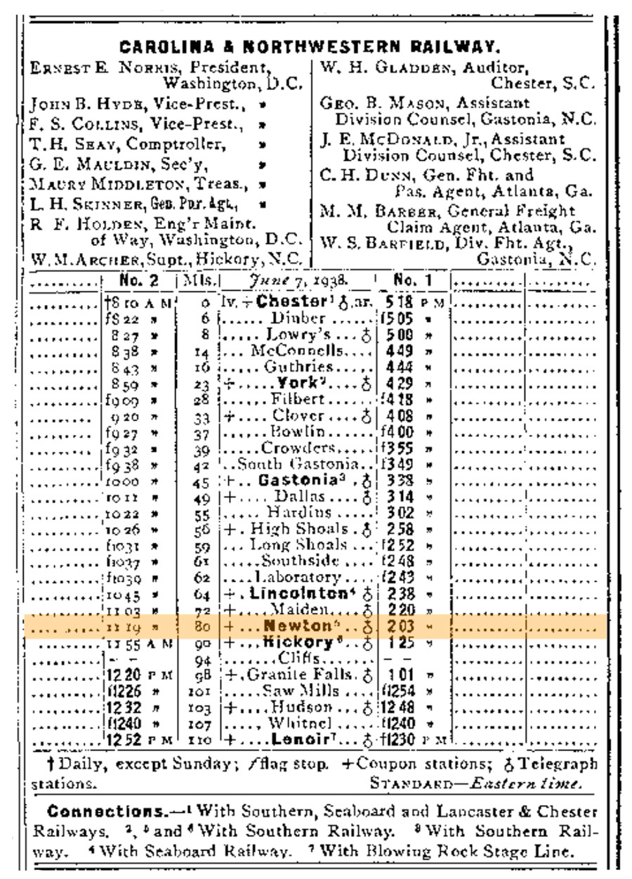 cnw_guide1940