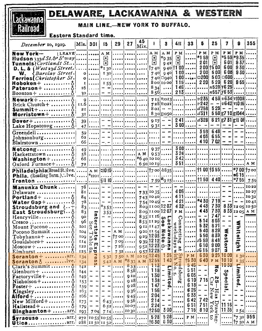 dlw_guide1930