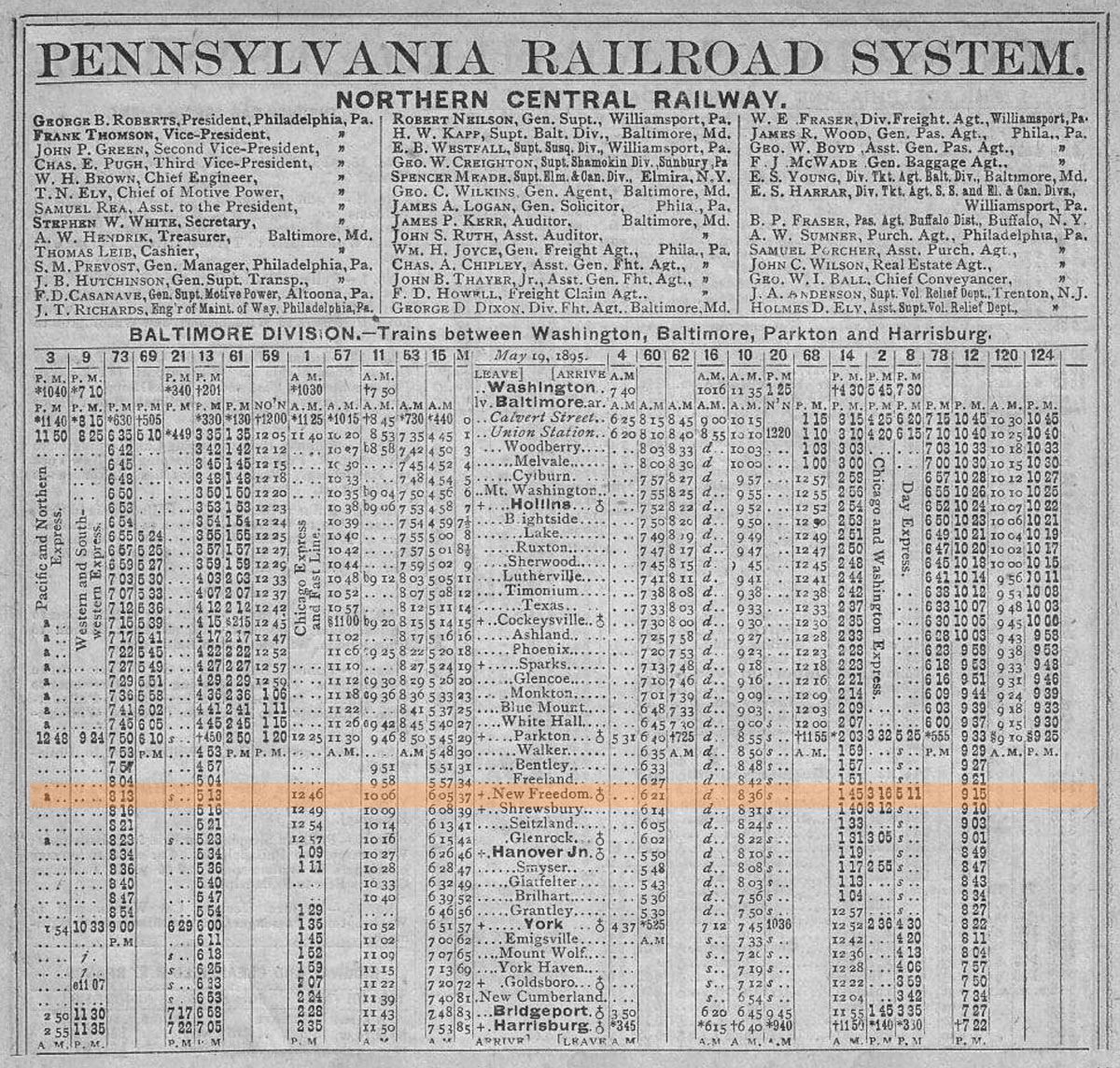 ncr_guide1895