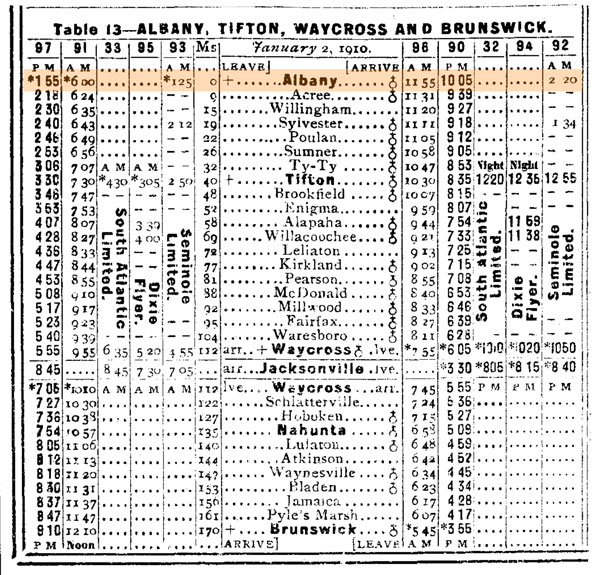 acl_guide1910