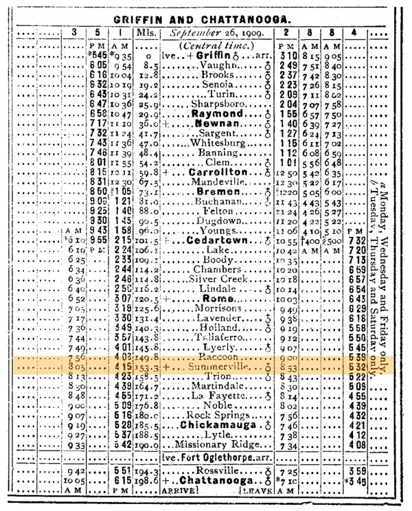 cg_guide1910
