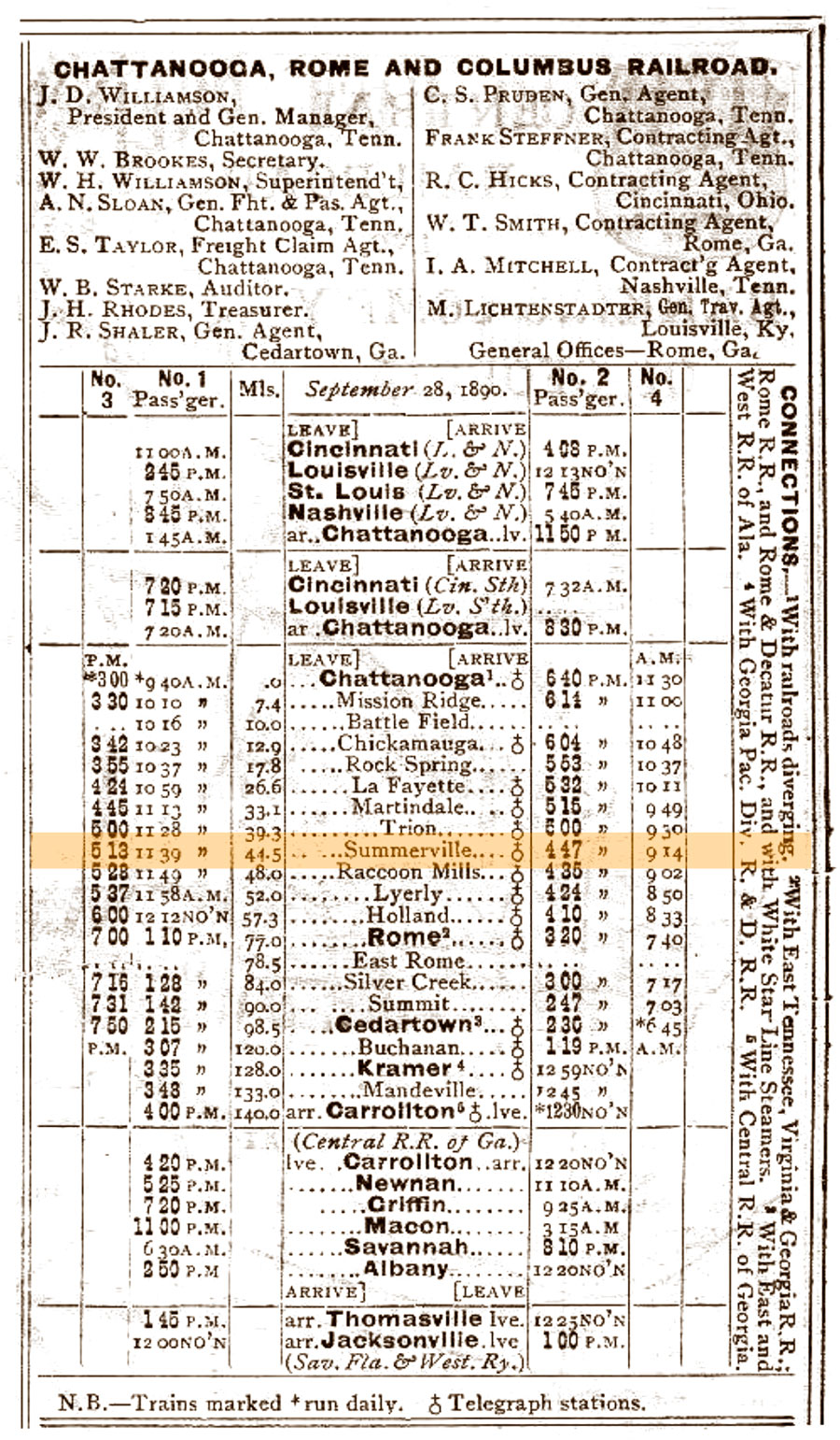 crc_guide1891