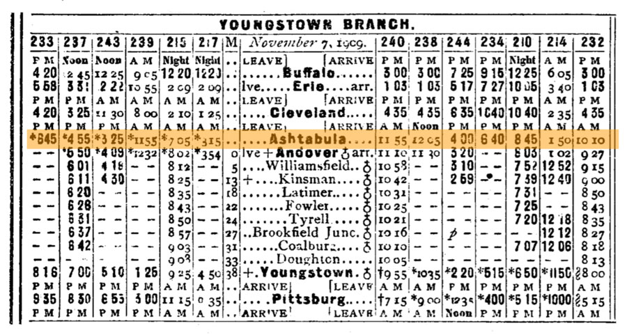 lsms_youngstown
