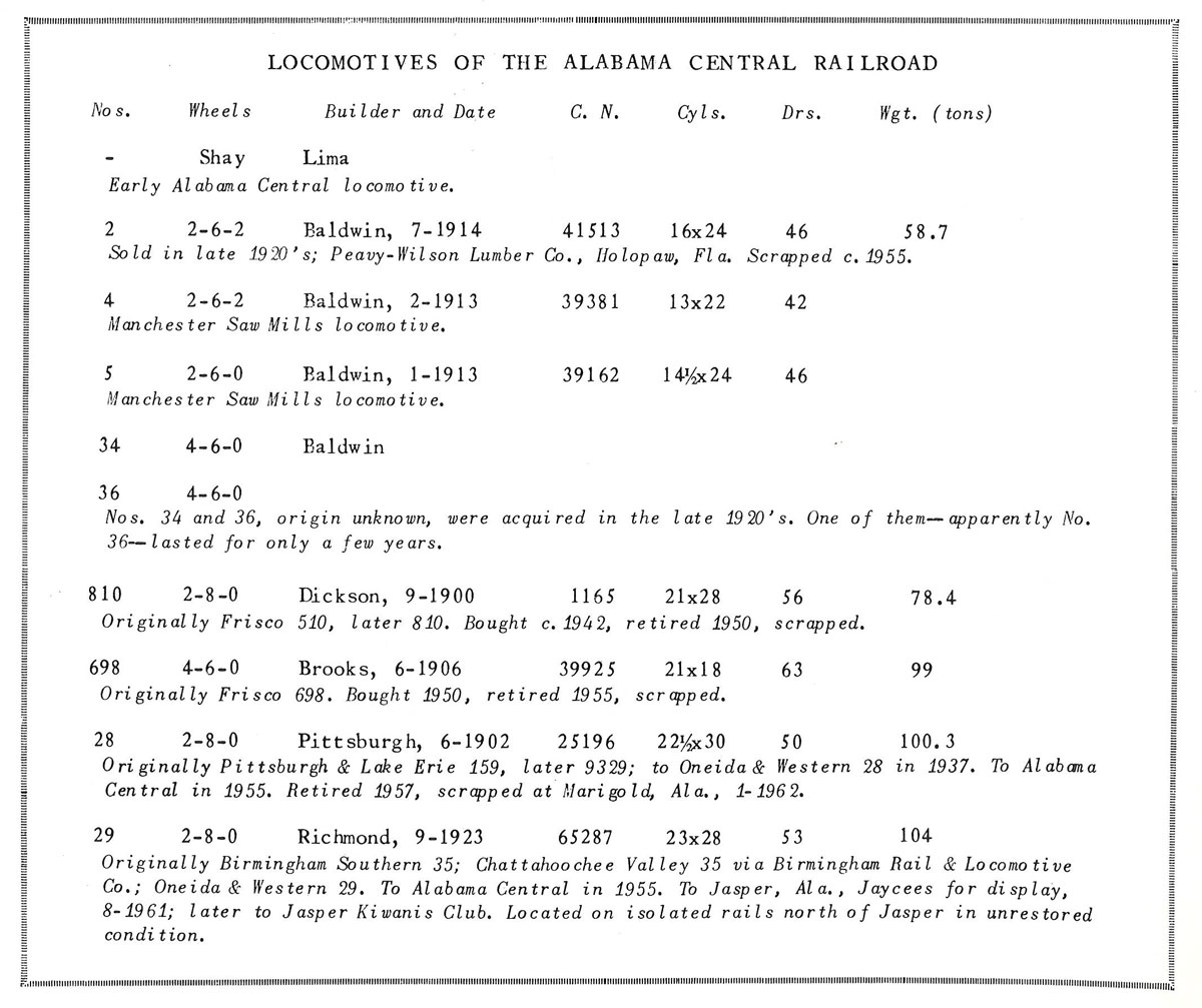acr_roster1967