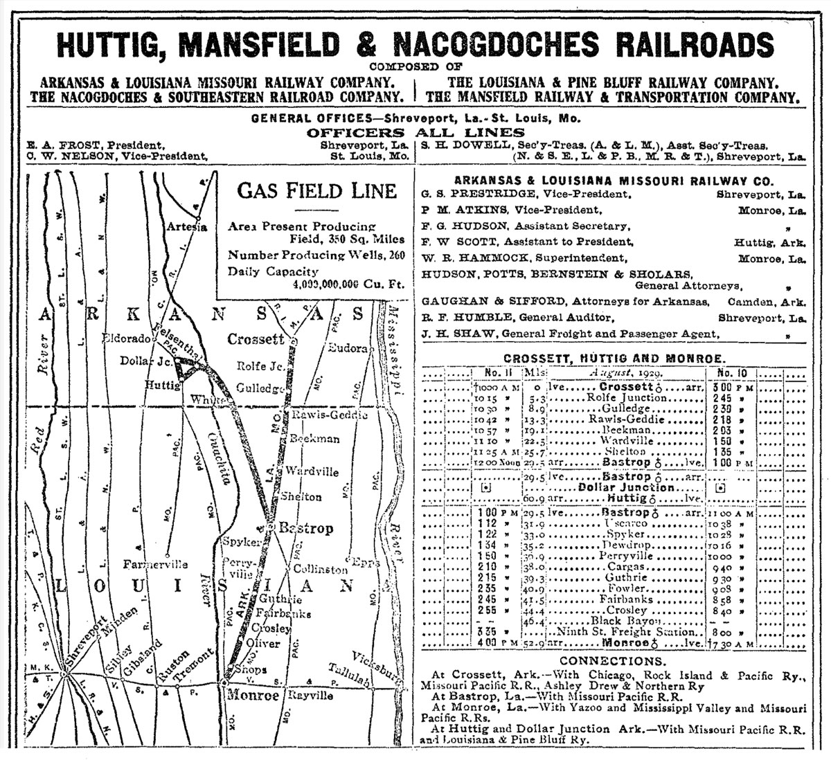 alm_guide1930