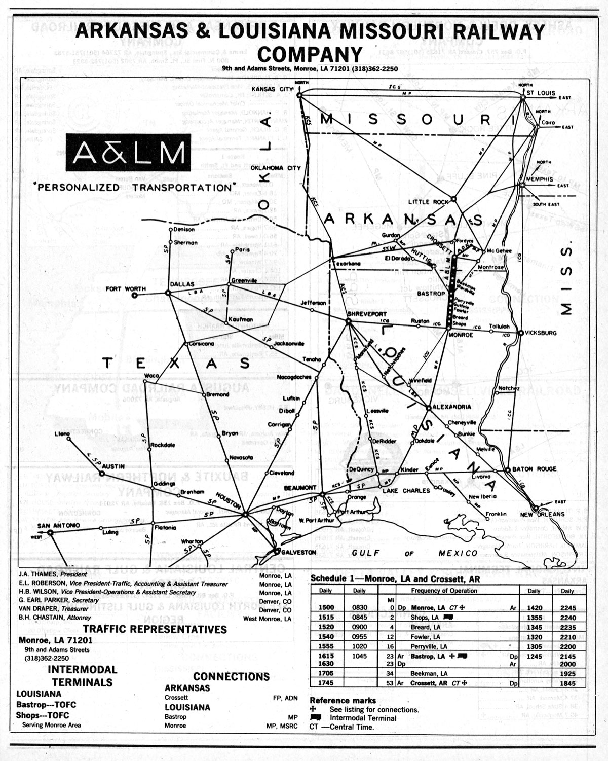 alm_guide1986