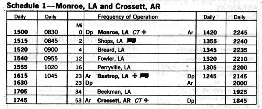 alm_route1986