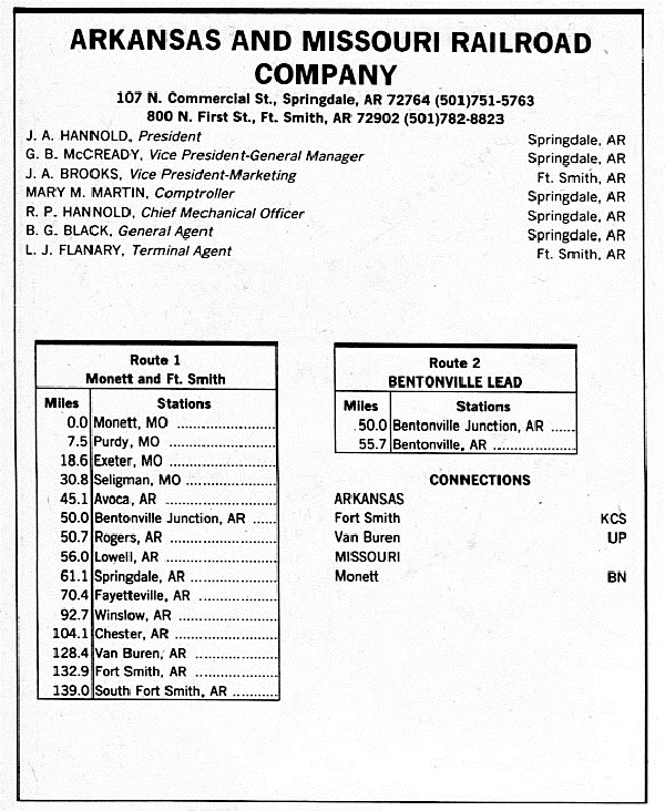 am_guide1986