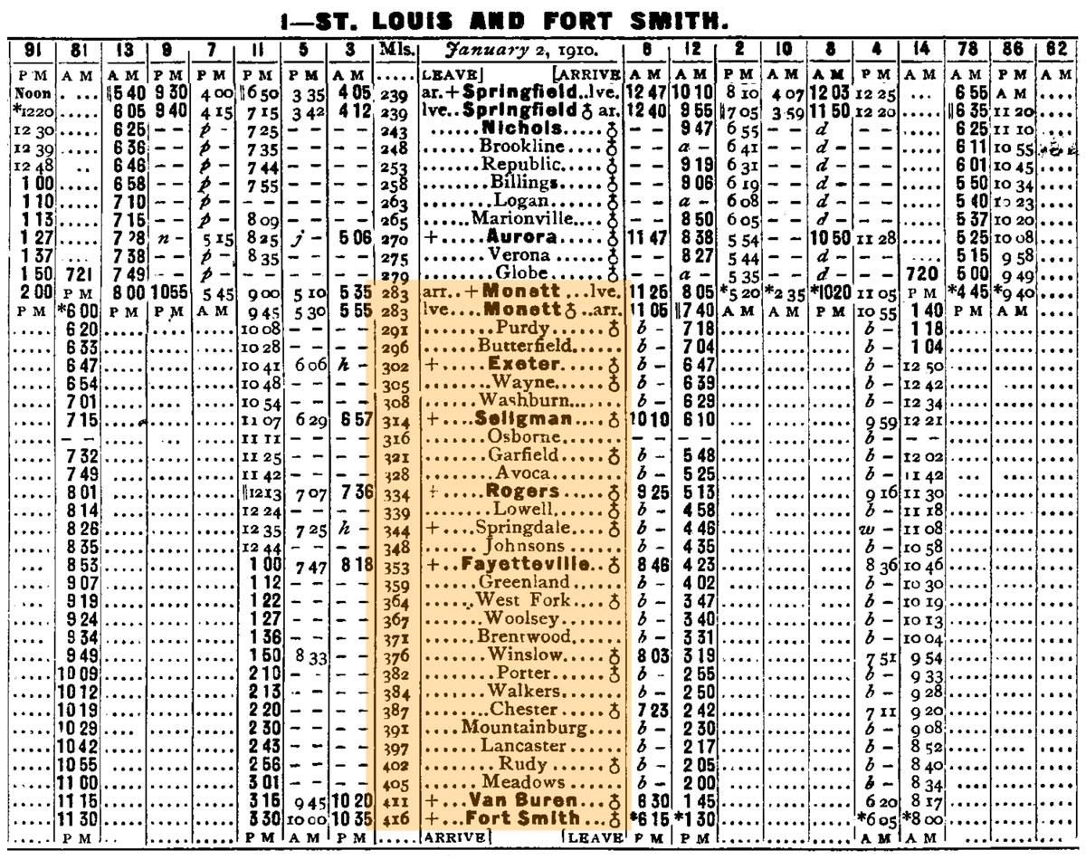 slsf_guide1910