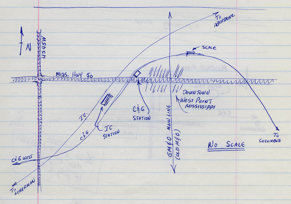 westpoint_notes