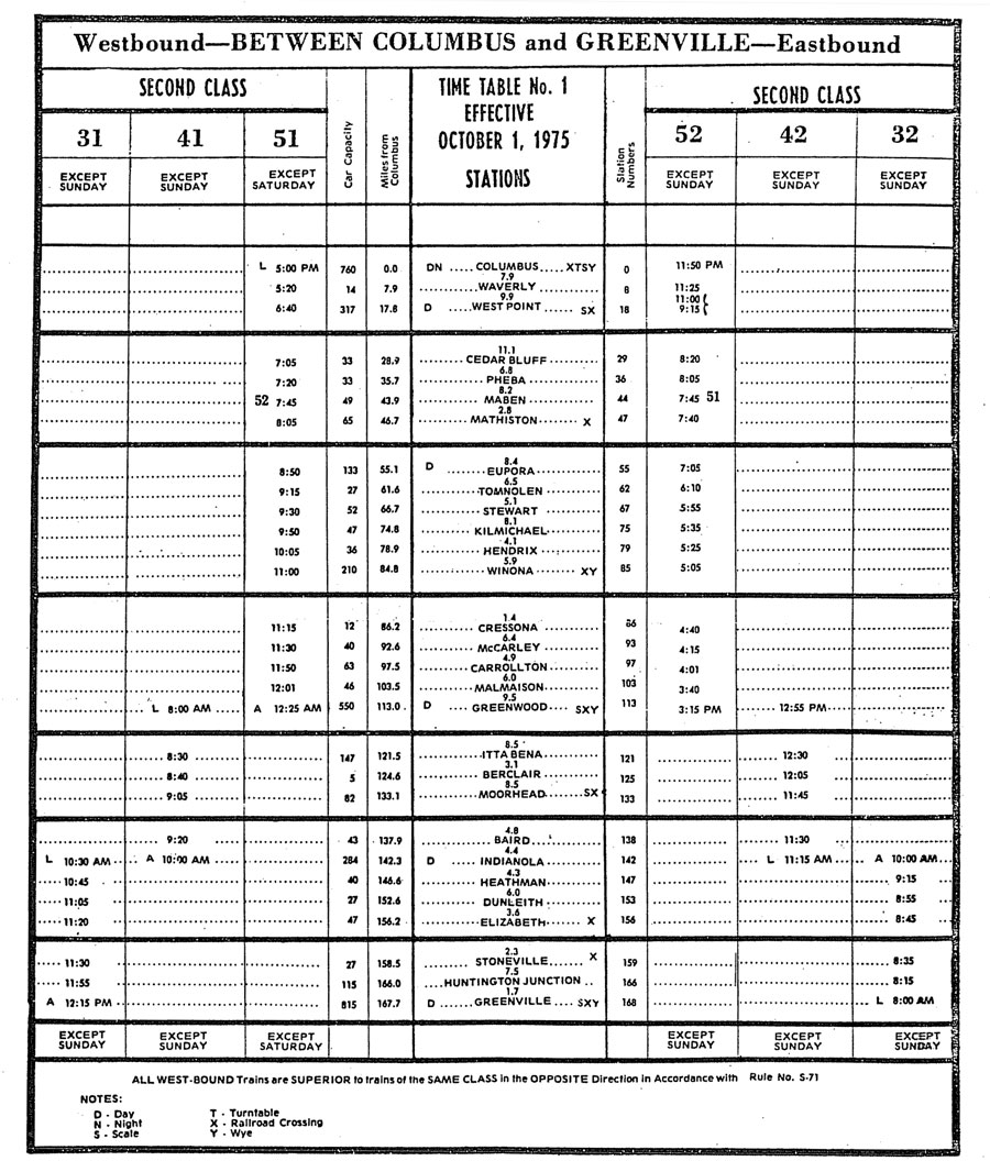 timetable1975b