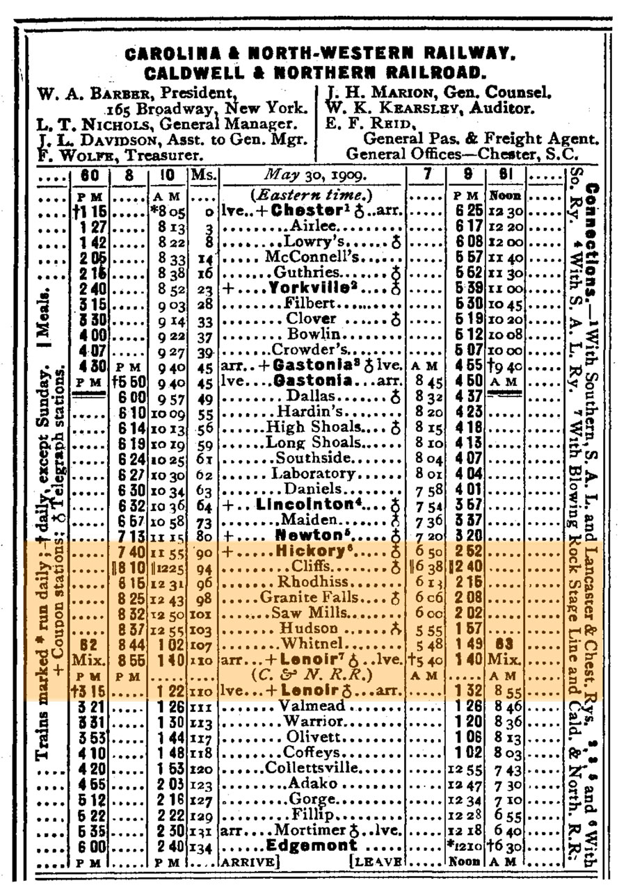 cnw_guide1910