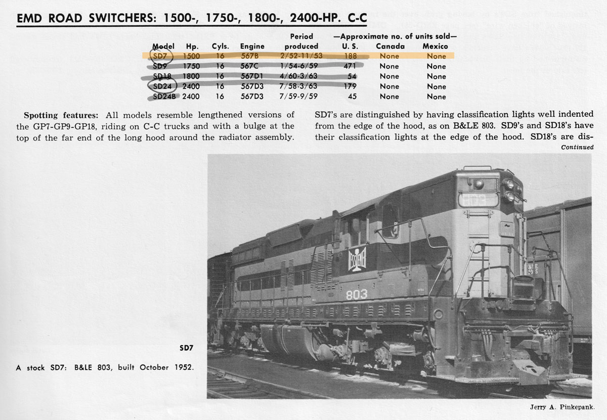 sd7_page