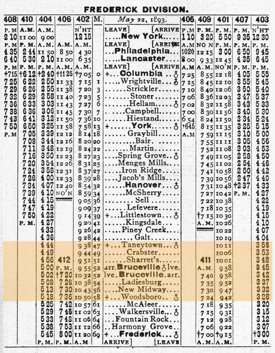 prr_guide1893
