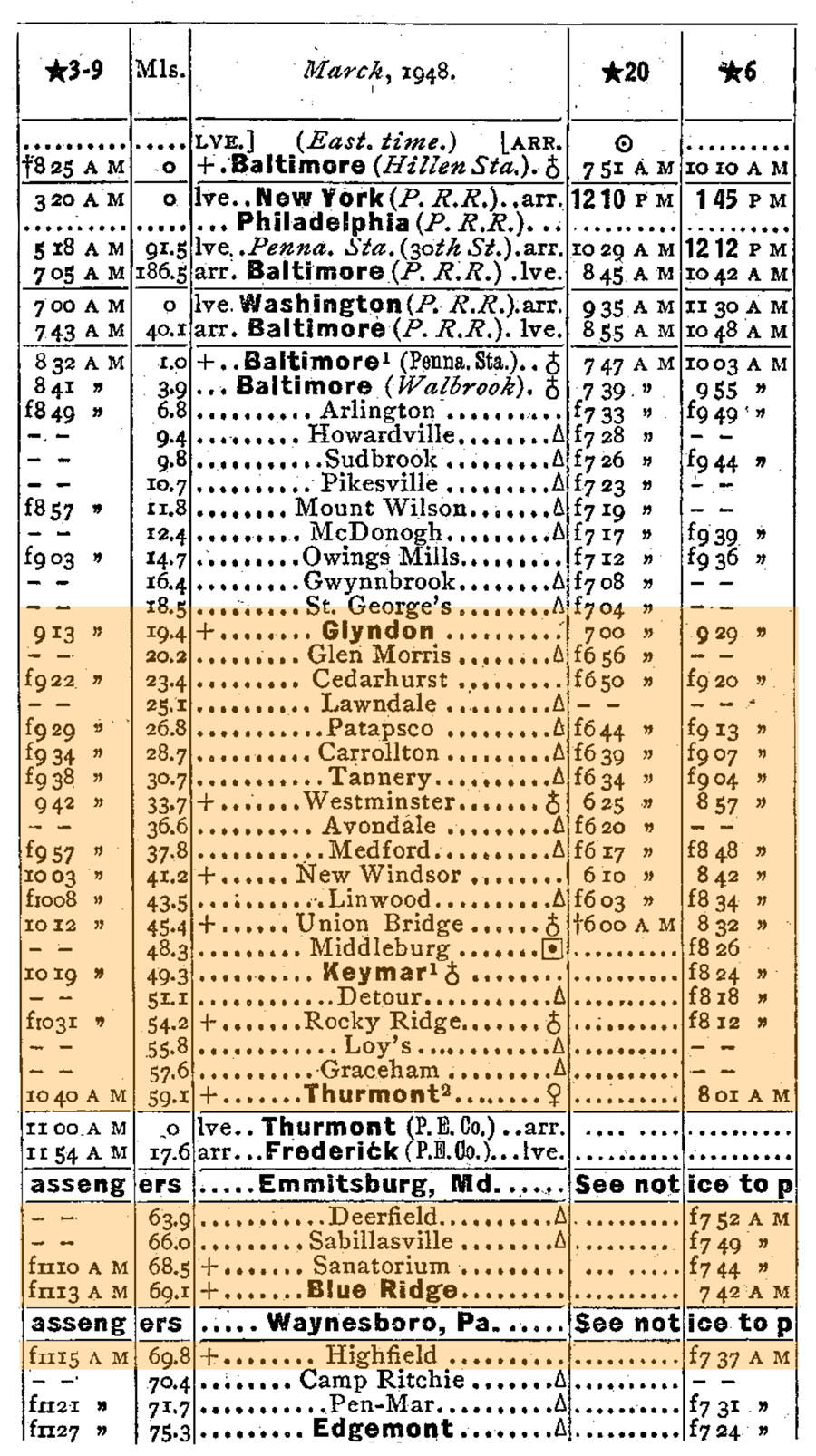 wm_guide1948