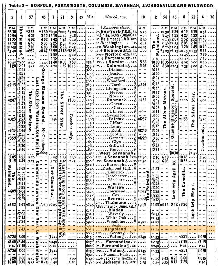 sal_guide1948