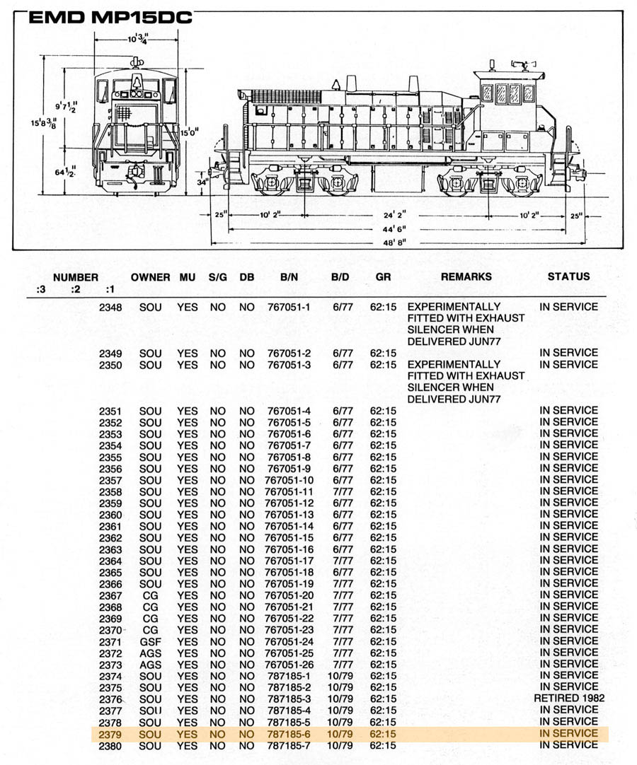sm2379_clipping1987