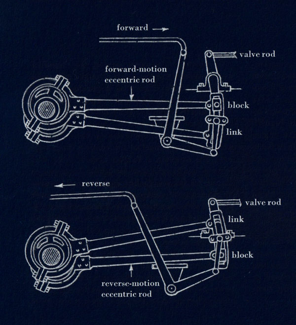 float_valves