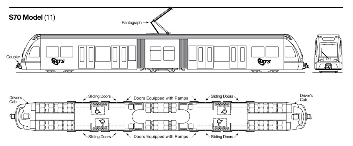 plans_S70